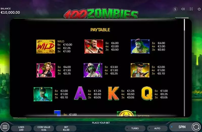 100 Zombies slots 