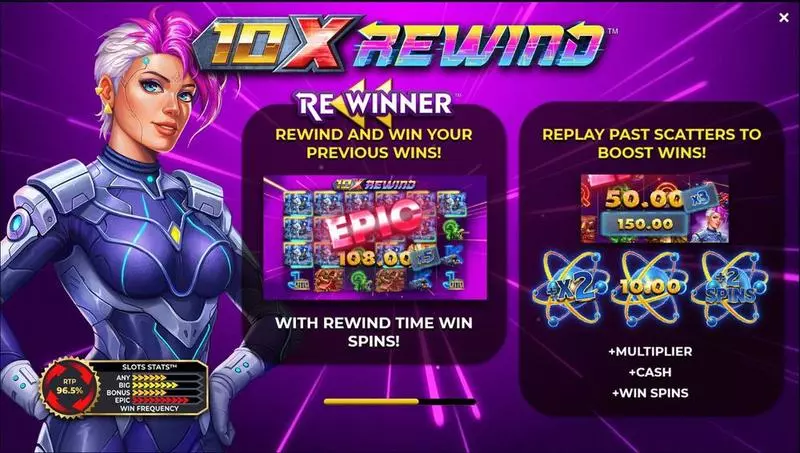 10x Rewind slots Info and Rules