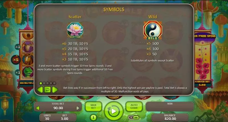 12 Animals slots Info and Rules