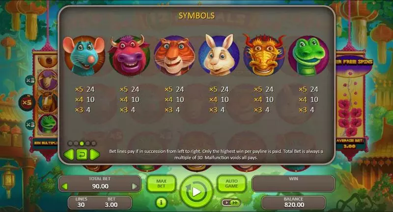 12 Animals slots Paytable