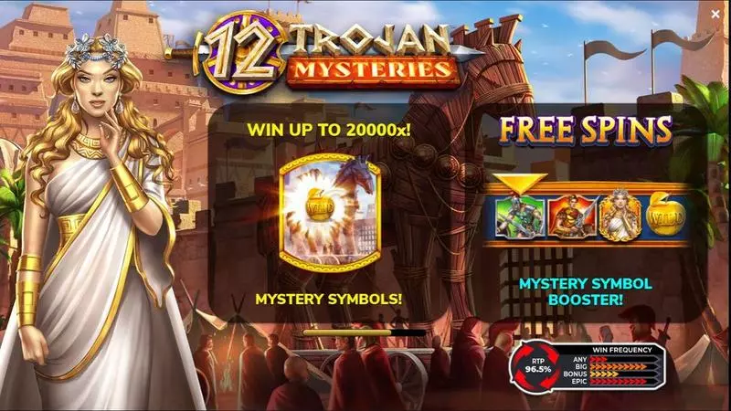 12 Trojan Mysteries slots Info and Rules