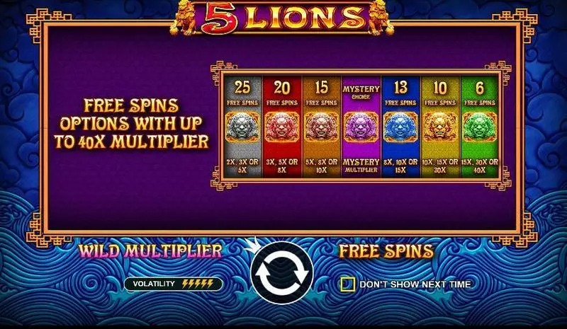 5 Lions slots Info and Rules