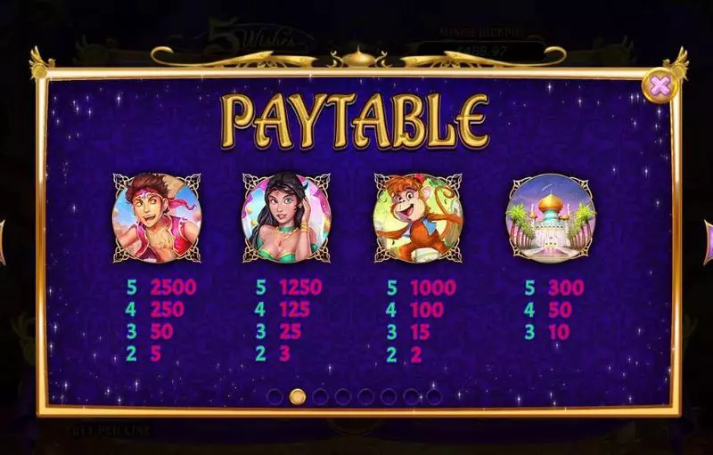 5 Wishes slots Paytable