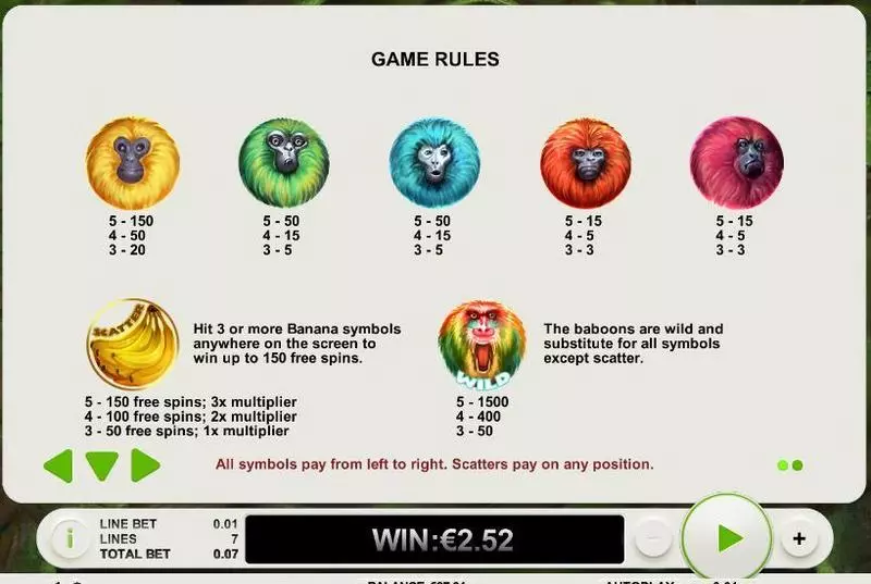 7 Monkeys slots Info and Rules