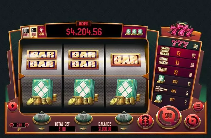 777 slots Info and Rules
