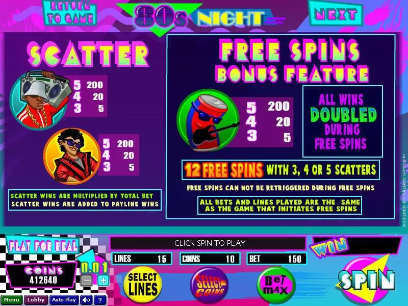 80s Night slots Info and Rules