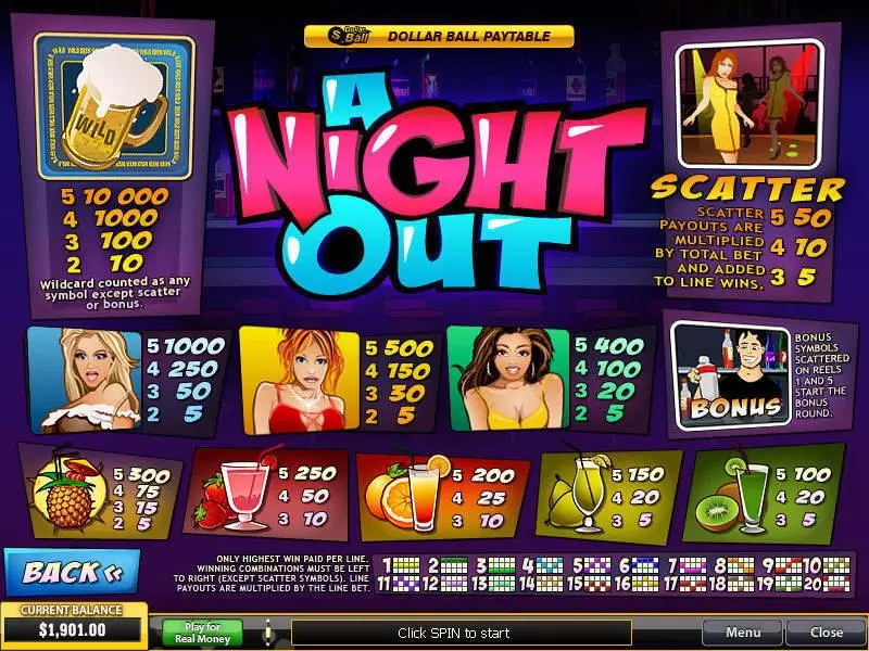 A Night Out slots Info and Rules