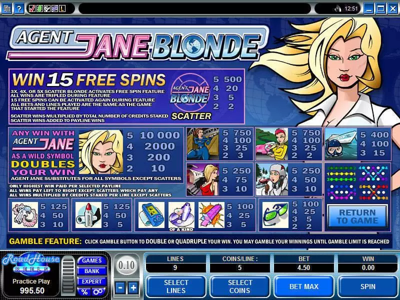 Agent Jane Blonde slots Info and Rules