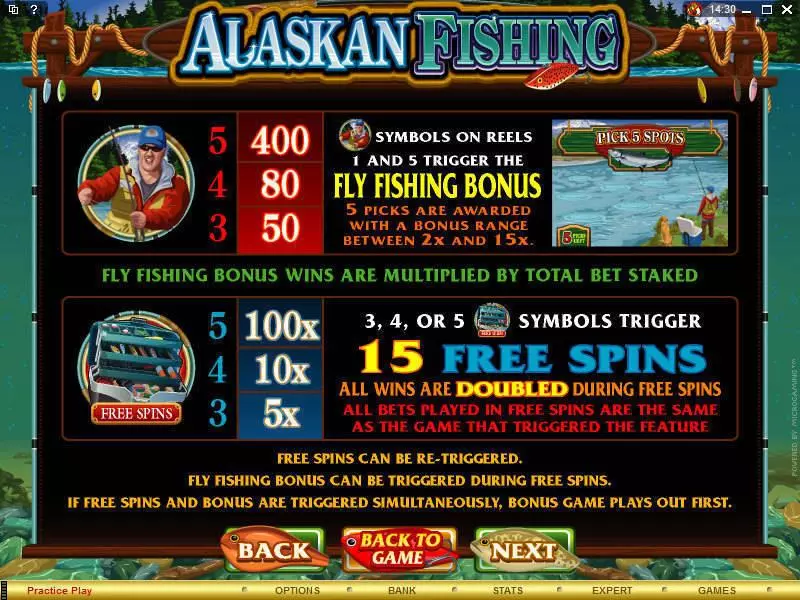Alaskan Fishing slots Info and Rules