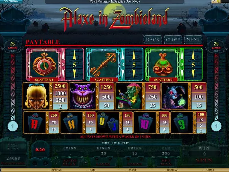 Alaxe in Zombieland slots Info and Rules