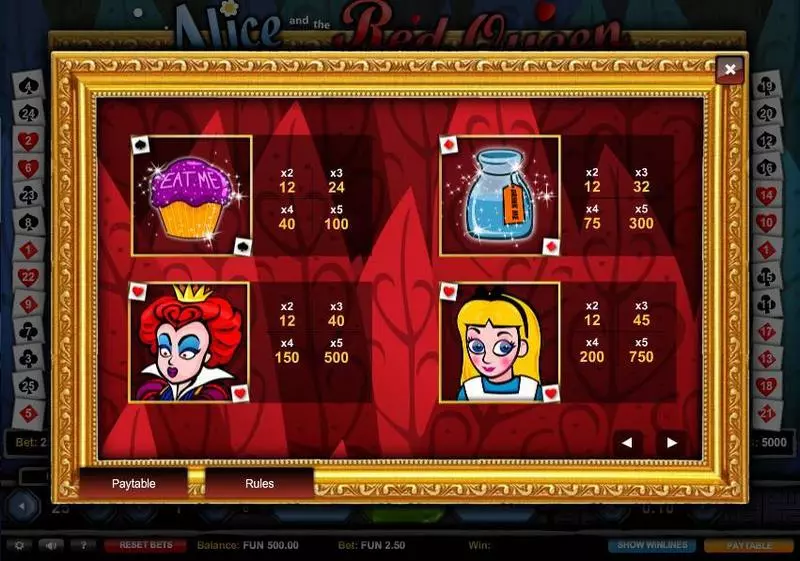 Alice and the Red Queen slots Paytable