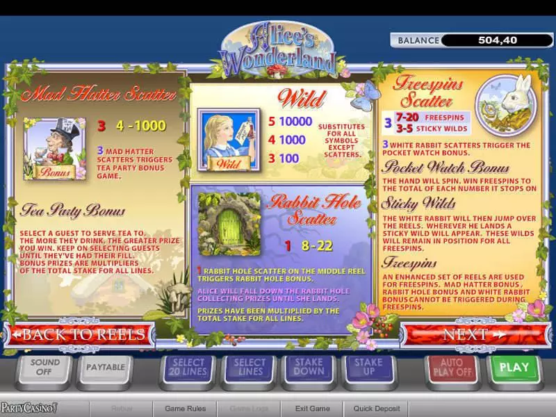 Alice's Wonderland slots Info and Rules
