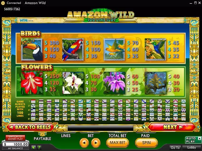 Amazon Wild slots Info and Rules