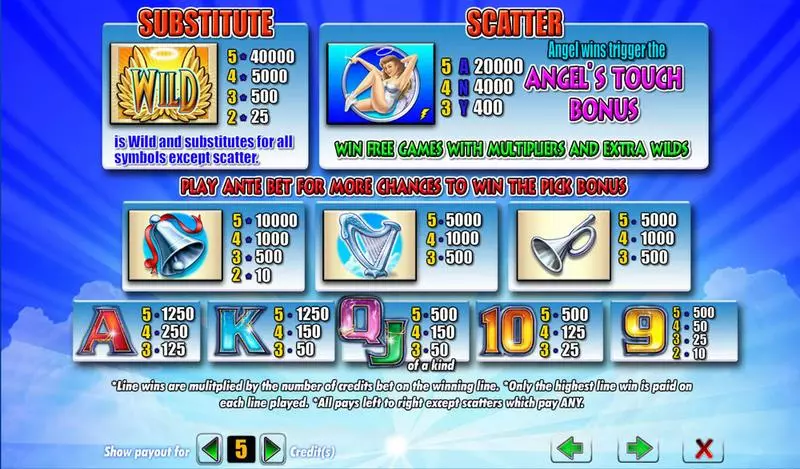 Angel's Touch slots Info and Rules