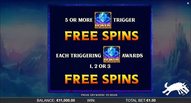 Arctic Sorcerer Gigablox slots Free Spins Feature