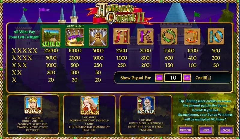 Arthur's Quest II slots Info and Rules