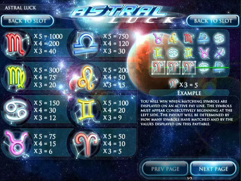 Astral Luck slots Info and Rules