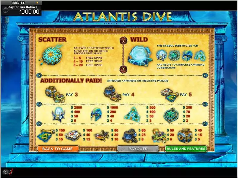 Atlantis Dive slots Info and Rules
