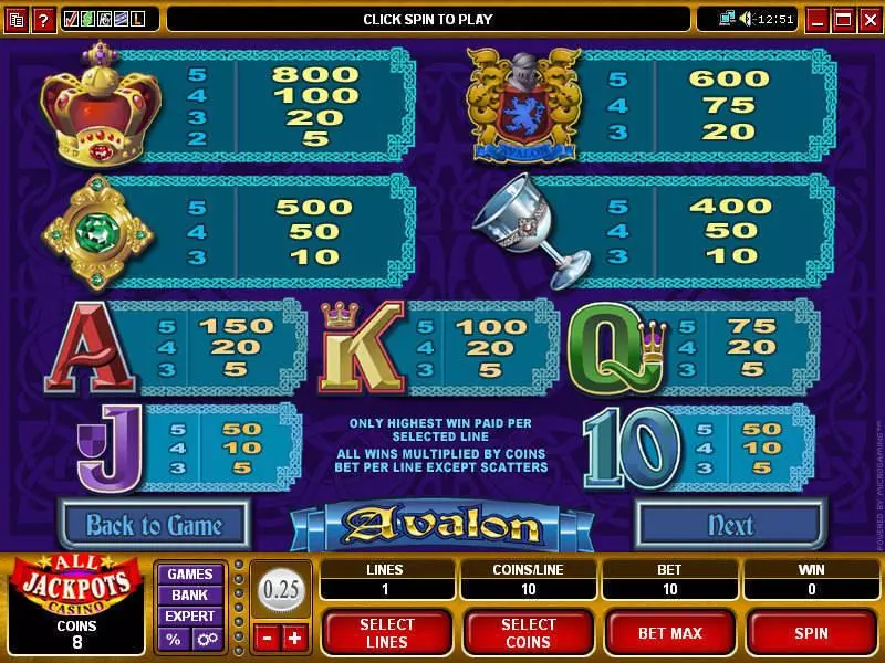 Avalon slots Info and Rules