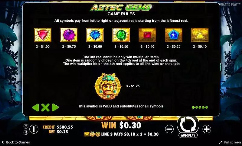 Aztec Gems slots Paytable