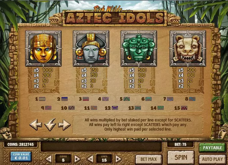 Aztec Idols slots Info and Rules