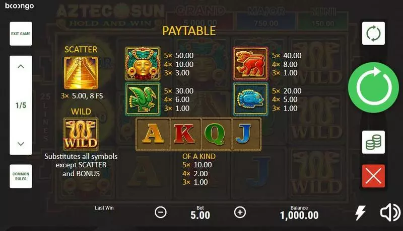 Aztec Sun slots Paytable