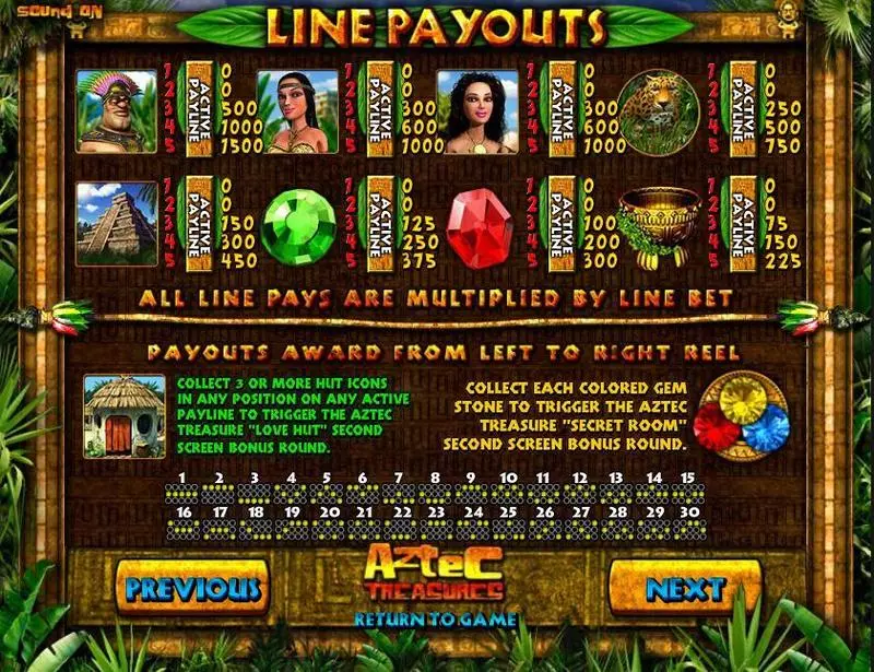 Aztec Treasures slots Info and Rules