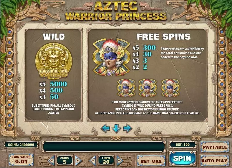 Aztec Warrior Princess slots Info and Rules