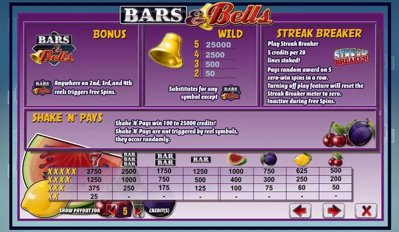 Bars & Bells slots Info and Rules