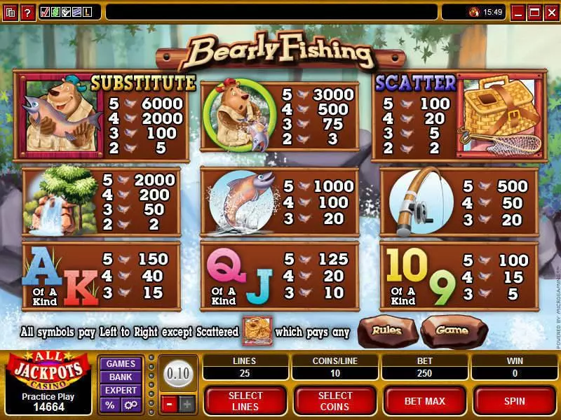 Bearly Fishing slots Info and Rules