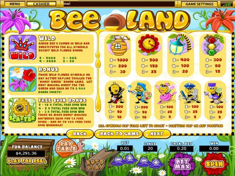Bee Land slots Info and Rules