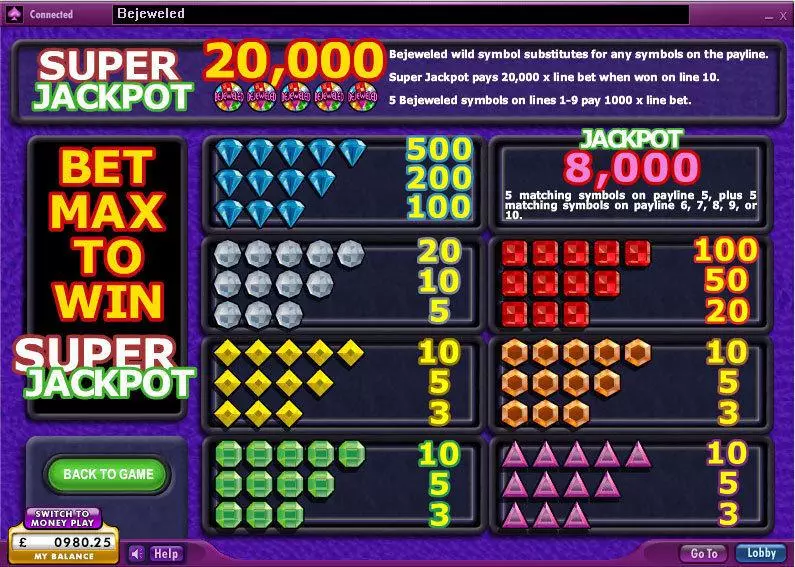 Bejeweled slots Info and Rules