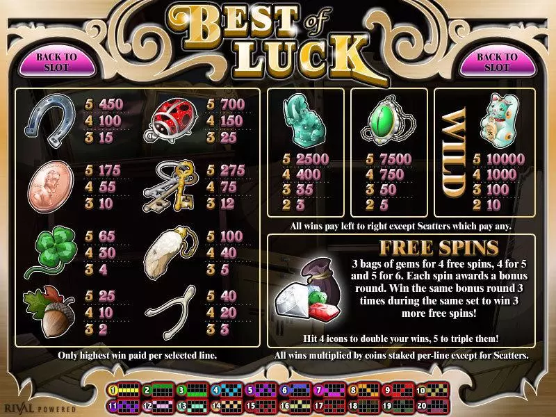 Best of Luck slots Info and Rules