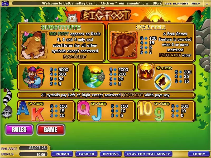 Big Foot slots Info and Rules