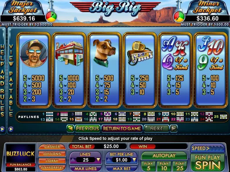 Big Rig slots Info and Rules