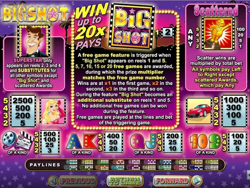 BigShot slots Info and Rules