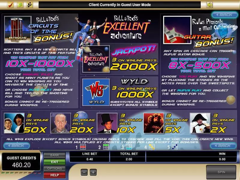 Bill and Ted's Excellent Adventure slots Info and Rules