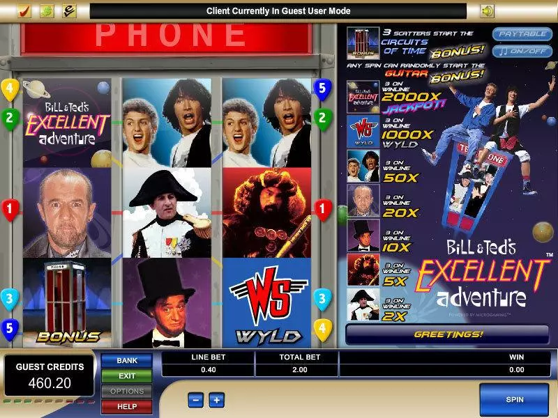 Bill and Ted's Excellent Adventure slots Main Screen Reels