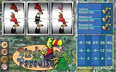 Birds of Paradise 3-Reels slots Main Screen Reels