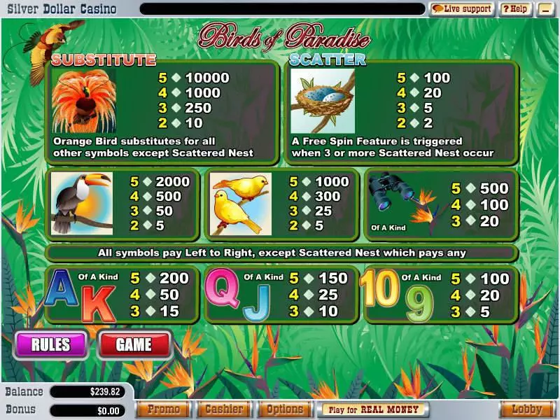 Birds of Paradise slots Info and Rules