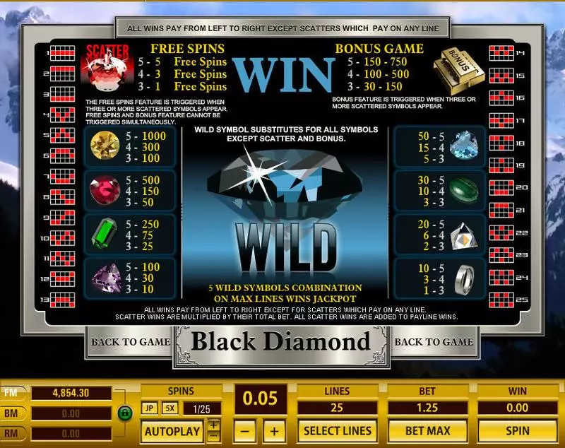 Black Diamond 25 Lines slots Info and Rules