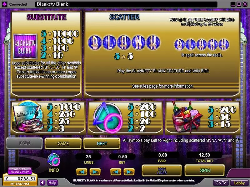 Blankety Blank slots Info and Rules
