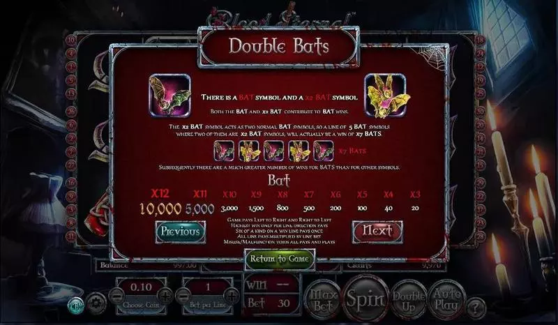 Blood Eternal slots Bonus 2