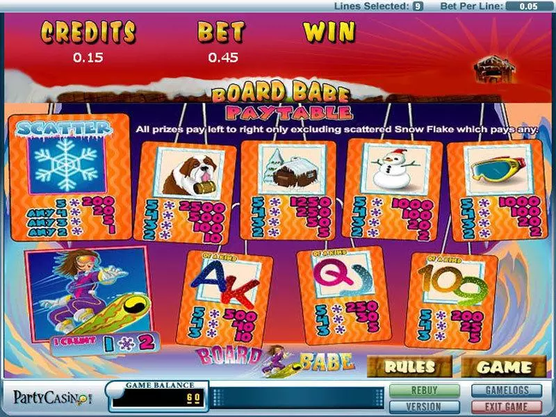 Board Babe slots Info and Rules