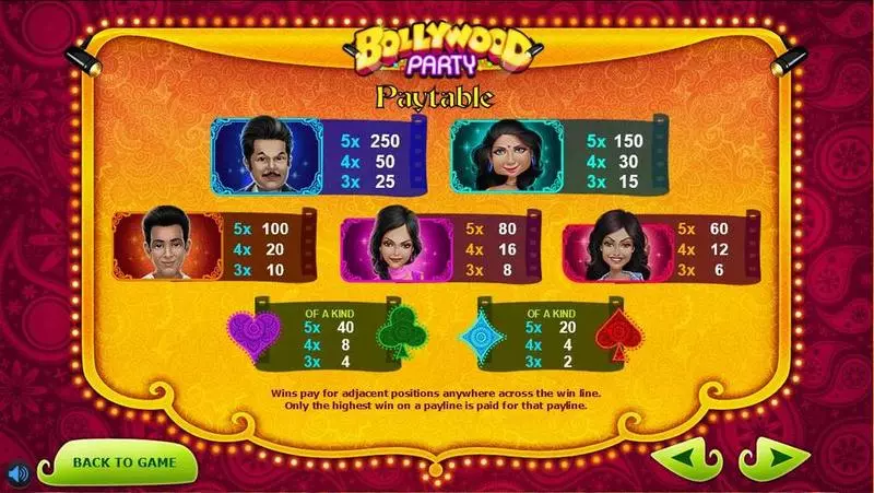 Bollywood Party slots Info and Rules