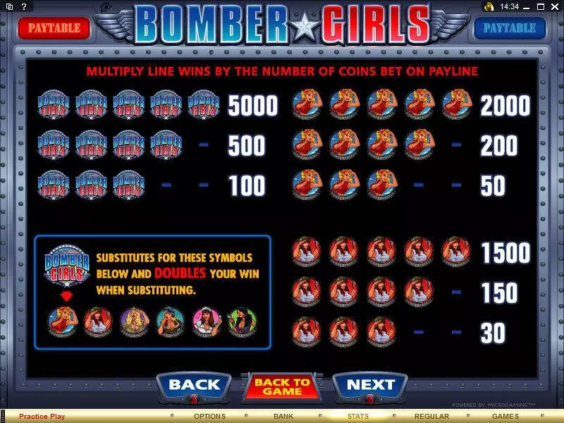 Bomber Girls slots Info and Rules