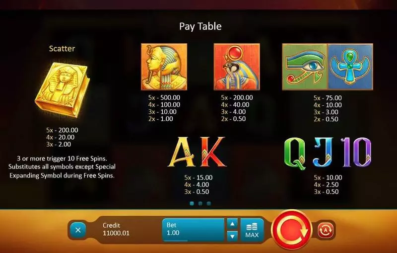 Book of Gold: Classic slots Paytable