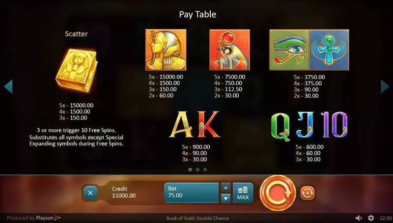 Book of Gold: Double Chance slots Paytable