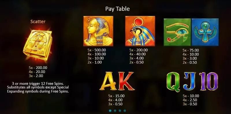 Book of Gold: Multichance slots Paytable
