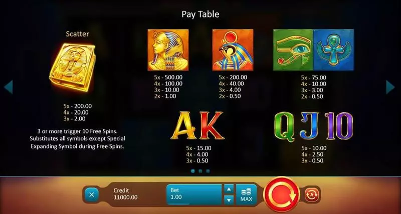 Book of Gold: Symbol Choice slots Paytable